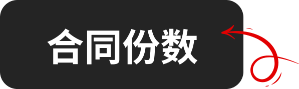 合同份数